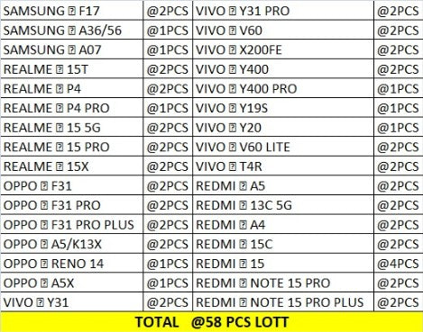 CAR BRAND CASE 58 PCS LOTT (58pc*53=3074/-)