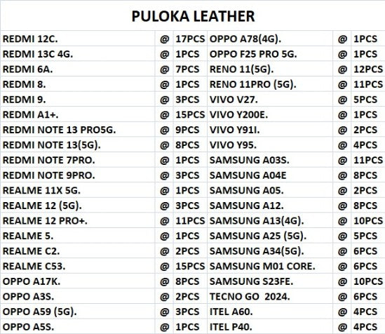PULOKA CASE 240 PCS LOTT PRICE 15*240=3600/-