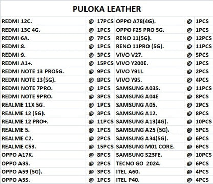 PULOKA CASE 240 PCS LOTT PRICE 15*240=3600/-