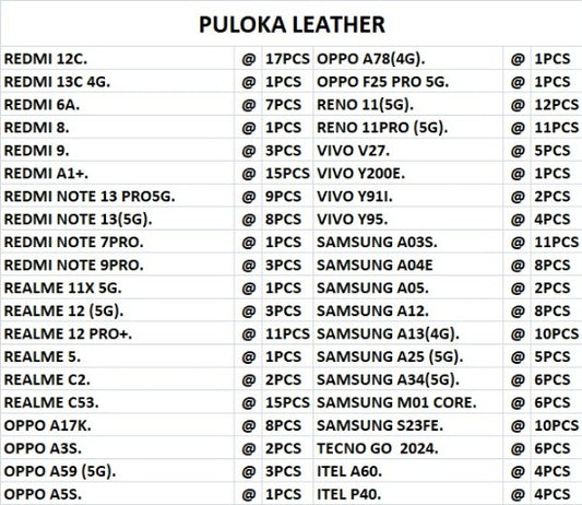PULOKA CASE 240 PCS LOTT PRICE 15*240=3600/-