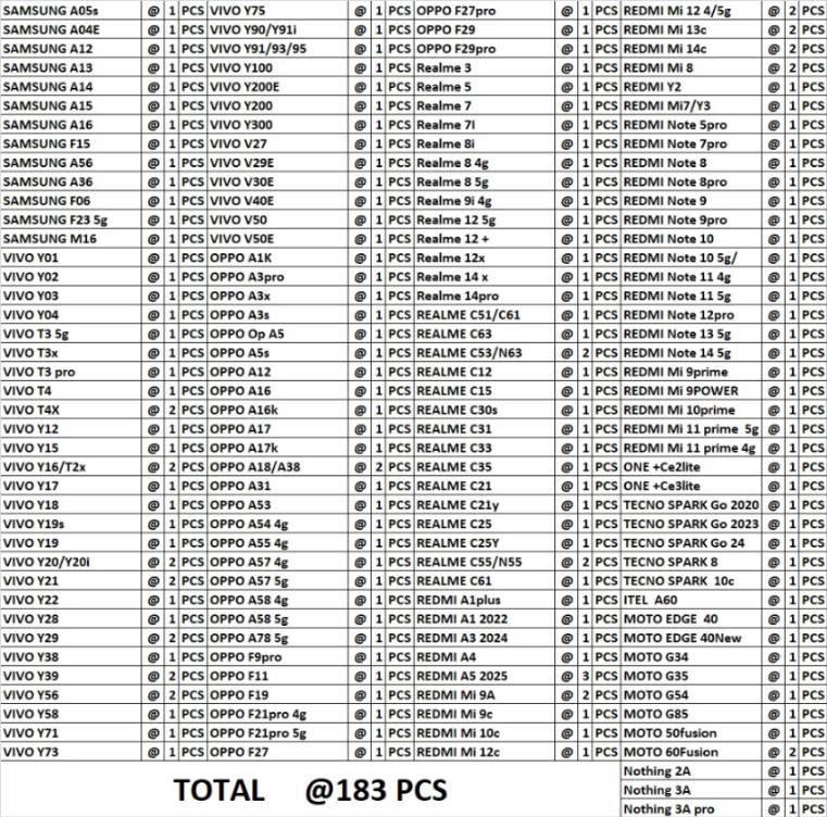 NEW BUTTERFLY 183 PCS LOTT PRICE 45*183=8235/-