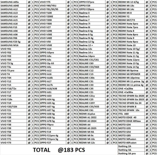 NEW BUTTERFLY 183 PCS LOTT PRICE 45*183=8235/-