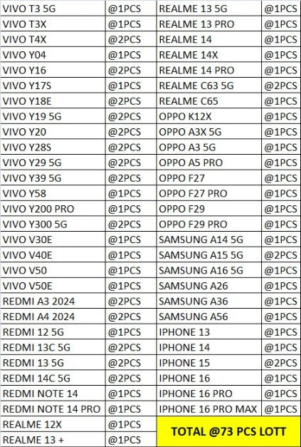 3D ROSE DIAMOND CASE LOTT PRICE (50*73=3650/-)