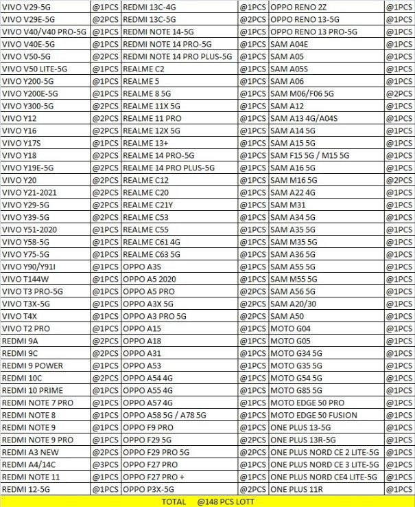 IMPORTED 3D COFFEE TOY CASE LOTT PRICE 47*148=6956/-