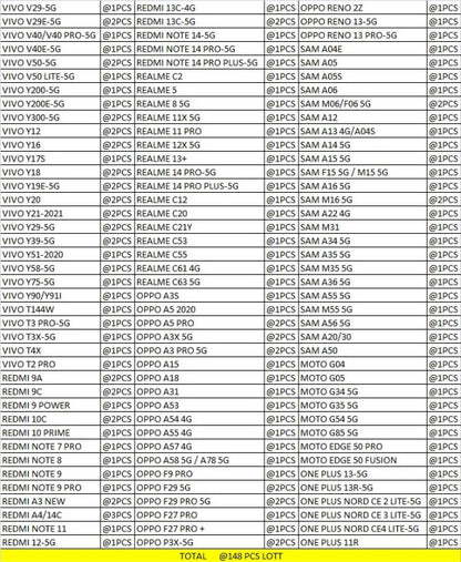 IMPORTED 3D COFFEE TOY CASE LOTT PRICE 47*148=6956/-